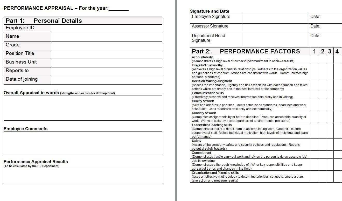 Performance Appraisal Form Template | Places To Visit Throughout Template For Evaluation Report