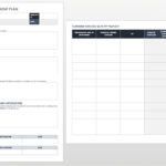 Performance Improvement Plan Templates | Smartsheet In Performance Improvement Plan Template Word