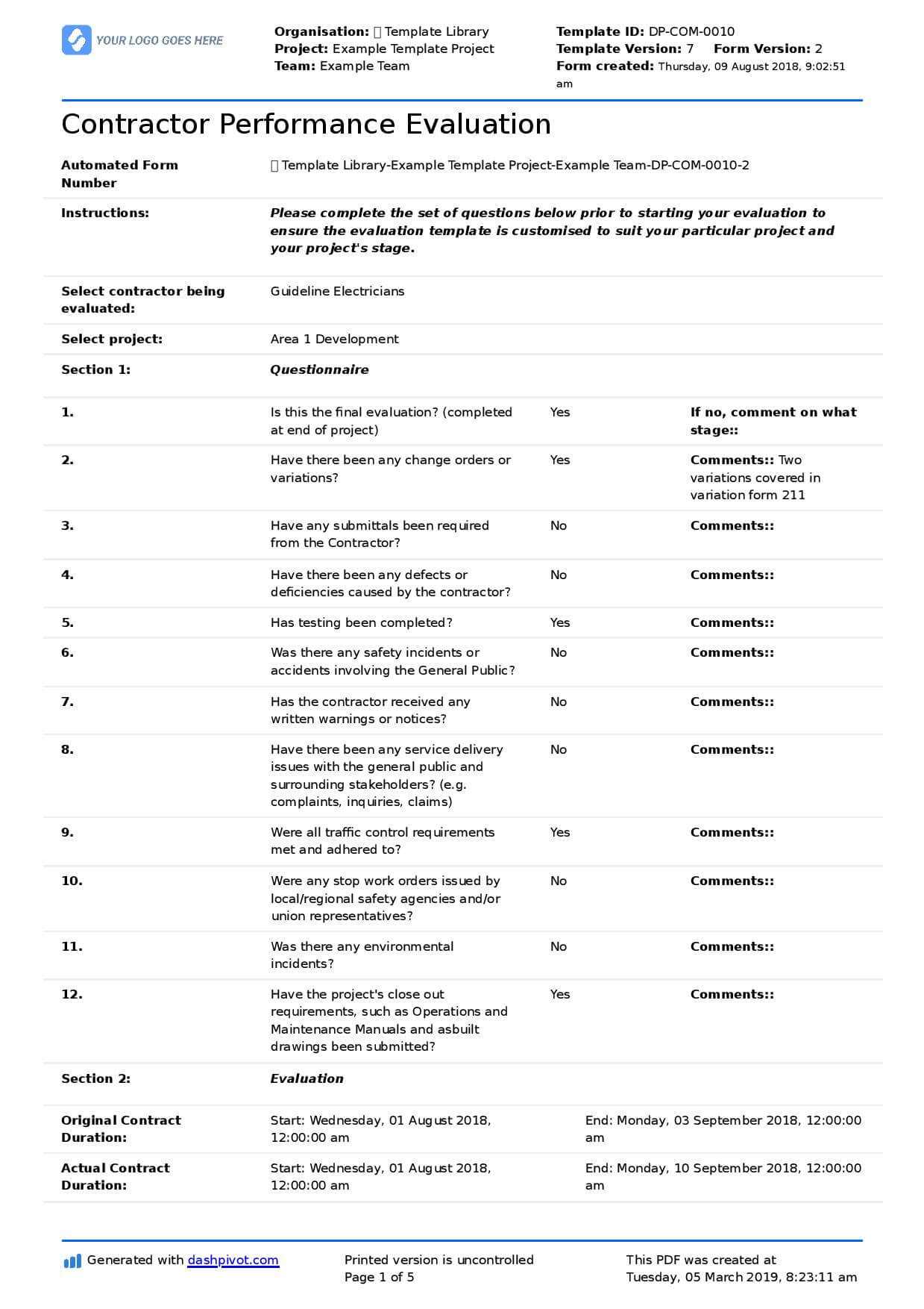 Performance Report Template Project Employee Incident In Test Closure Report Template