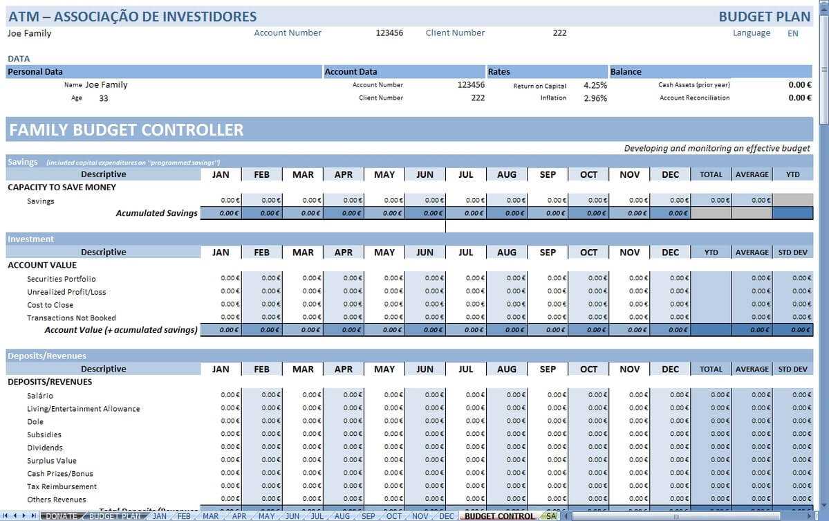 Personal Budget – Wikipedia Within Annual Budget Report Template