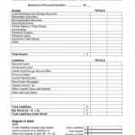 Personal Financial Statementte Exceltes Forms Lab Statement Within Credit Card Statement Template Excel