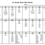 Personal Word Wall Template | Literacy | Sight Word Wall In Blank Word Wall Template Free