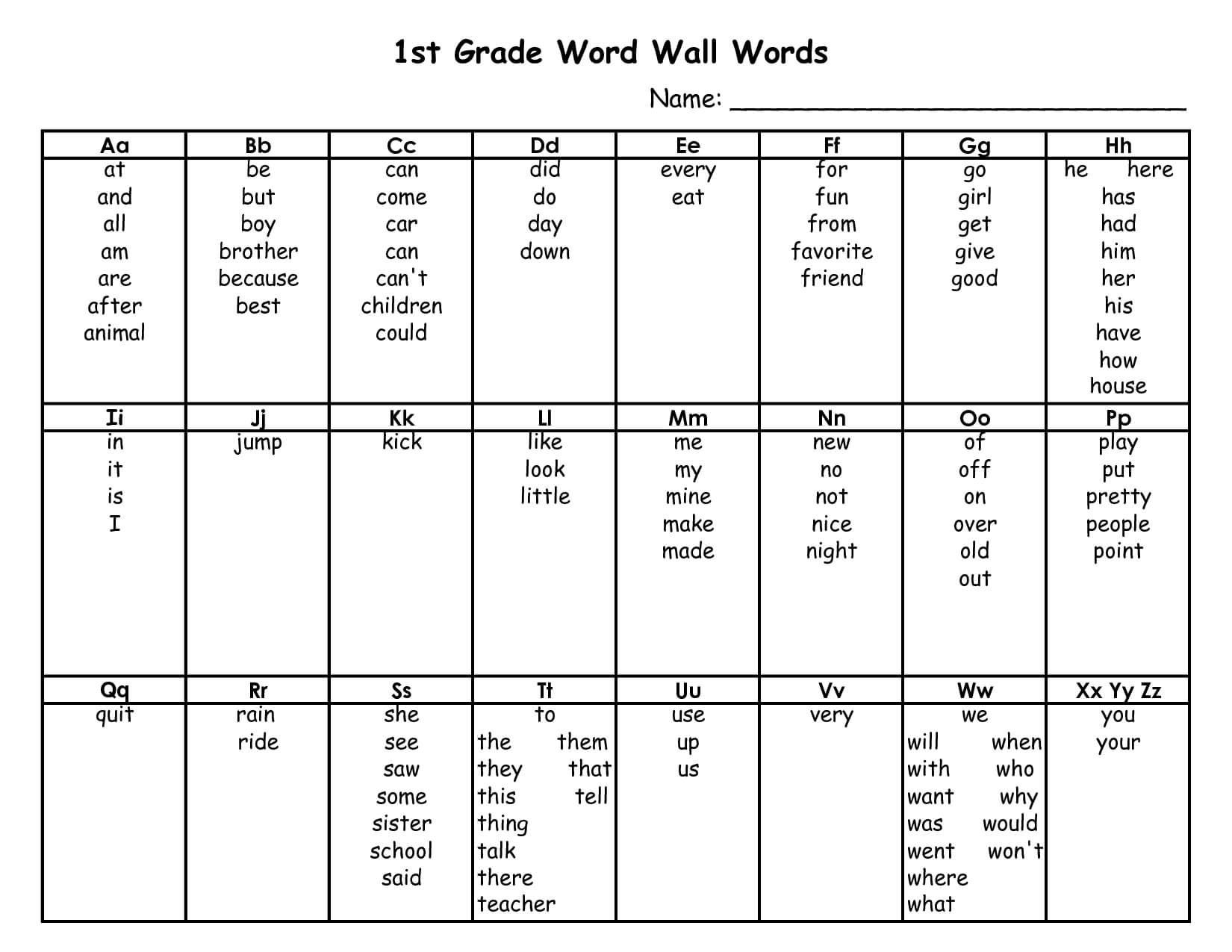 Personal Word Wall Template | Literacy | Sight Word Wall In Blank Word Wall Template Free