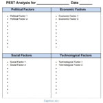 Pest Analysis Ms Word Template | It | Tool Store, Templates Inside Pestel Analysis Template Word