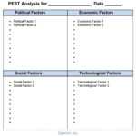 Pest Analysis Ms Word Template | It | Tool Store, Templates Inside Pestel Analysis Template Word