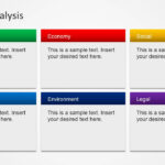 Pestel Analysis Powerpoint Template Inside Pestel Analysis Template Word