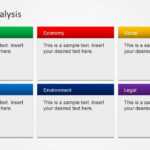 Pestel Analysis Powerpoint Template Inside Pestel Analysis Template Word