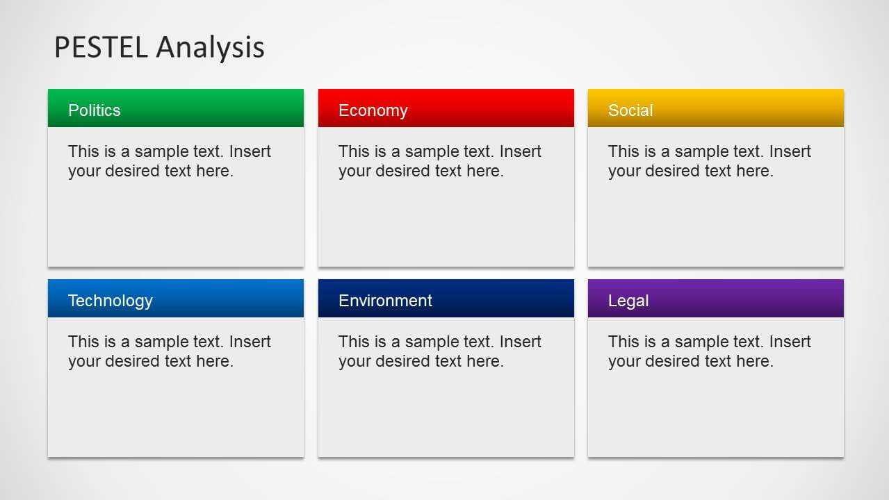 Pestel Analysis Powerpoint Template Inside Pestel Analysis Template Word