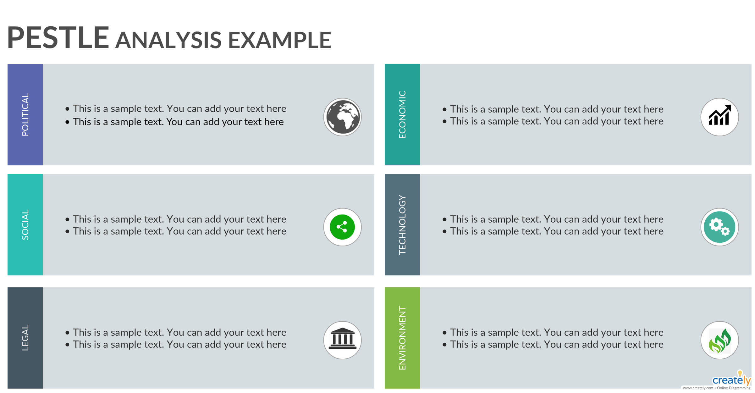 Pestle Analysis Example – You Can Edit This Template And In Pestel Analysis Template Word