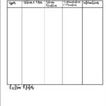 Pharmacology – Drug Class Printable Template In Pharmacology Drug Card Template