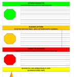 Pin Traffic Light Report Template On Pinterest – Clip Art Within Stoplight Report Template