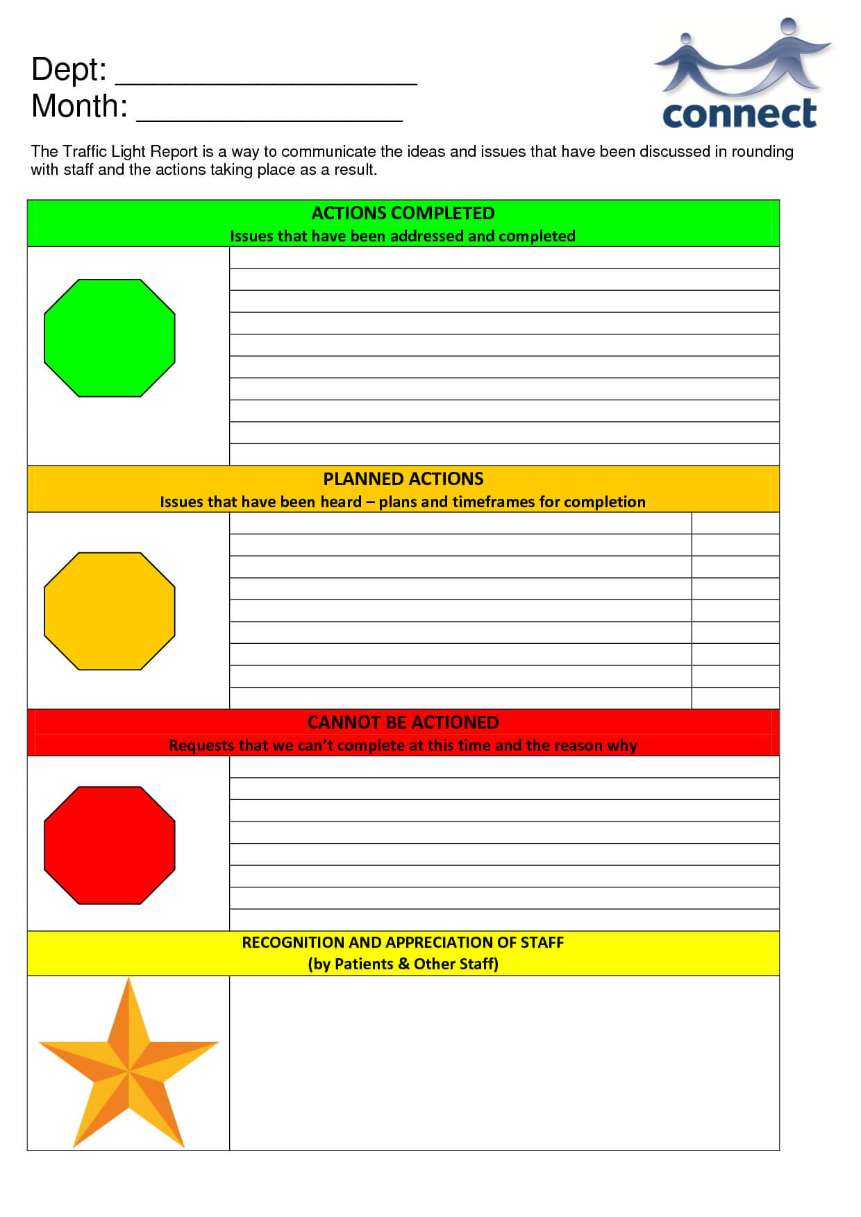 Pin Traffic Light Report Template On Pinterest - Clip Art Within Stoplight Report Template