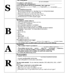 Pinheidi Melling On Nurses | Sbar Nursing, Nurse Report With Regard To Sbar Template Word