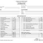 Pinjamie Rajewski On To Do! | Nurse Report Sheet With Regard To Charge Nurse Report Sheet Template