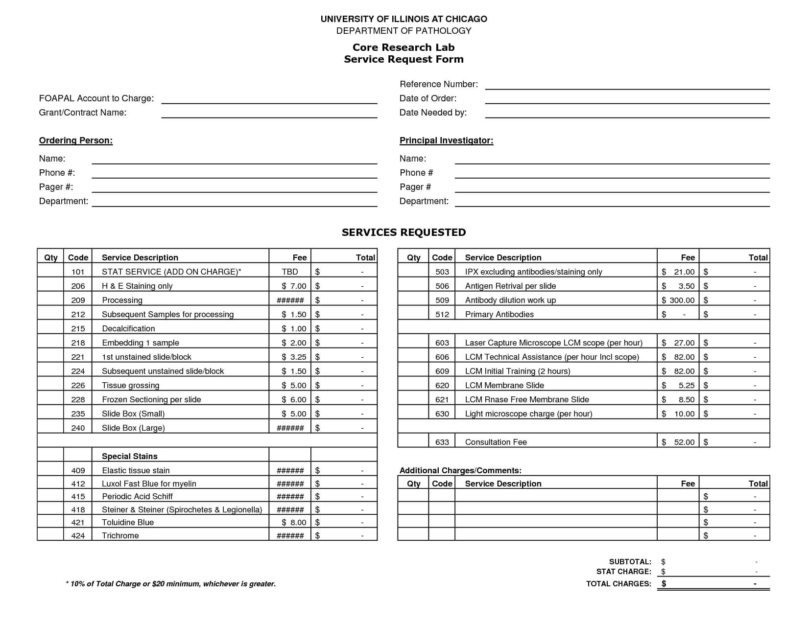 Pinjamie Rajewski On To Do! | Nurse Report Sheet With Regard To Charge Nurse Report Sheet Template