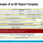 Pinmd.aminul Islam On 8D Report Template | Problem Throughout 8D Report Template