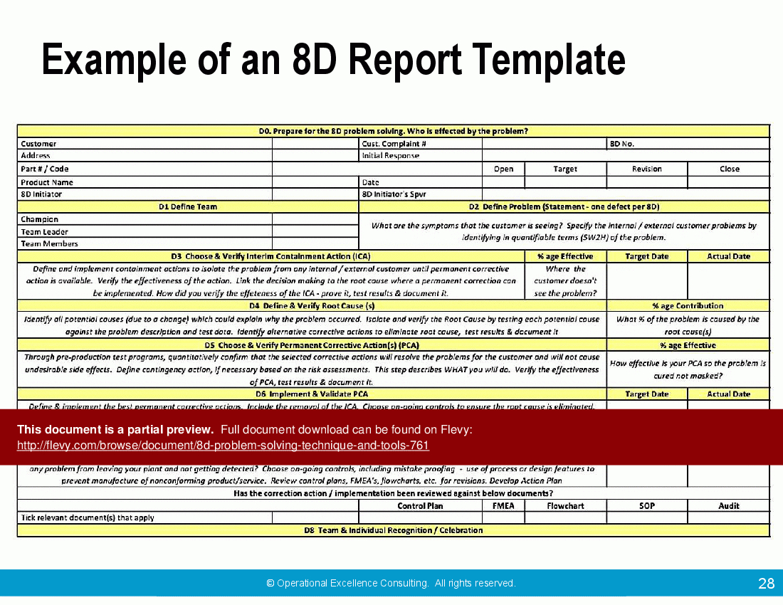Pinmd.aminul Islam On 8D Report Template | Problem Throughout 8D Report Template
