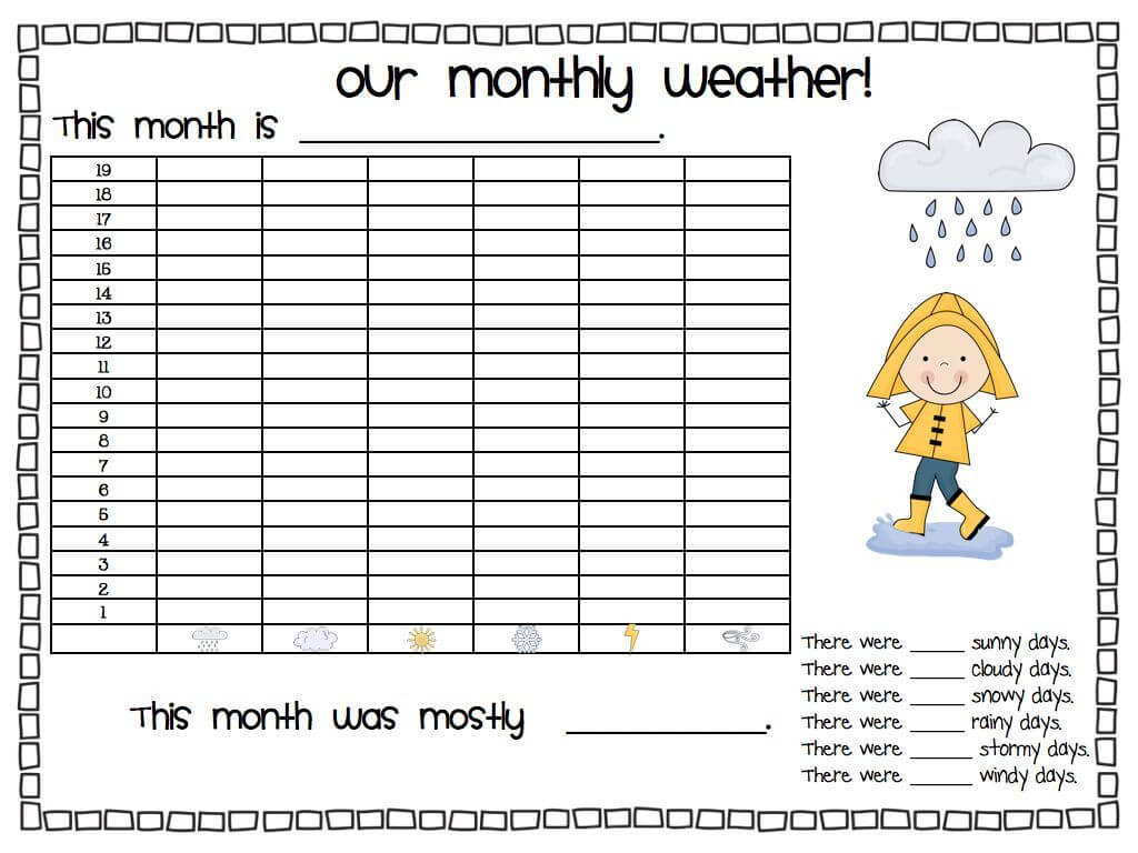 Pintahnee Usher On Classroom Fun! | Daily Weather, First Inside Kids Weather Report Template