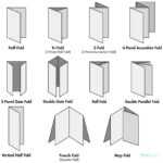 Pinterest Types Of Cards Z Fold | Email This Blogthis! Share Throughout Brochure Folding Templates