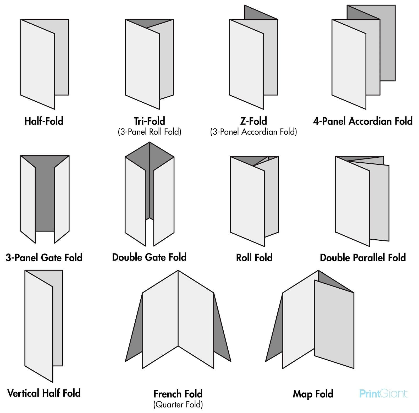 Pinterest Types Of Cards Z Fold | Email This Blogthis! Share Throughout Brochure Folding Templates