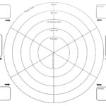 Pioneer – Developing High Potential: The Wheel Of Life Template Intended For Wheel Of Life Template Blank