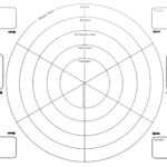 Pioneer – Developing High Potential: The Wheel Of Life Template Intended For Wheel Of Life Template Blank