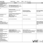 Plan For Next Year: Organize The Year, Topics & Daily Lessons Pertaining To Blank Curriculum Map Template