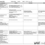 Plan For Next Year: Organize The Year, Topics & Daily Lessons Pertaining To Blank Curriculum Map Template