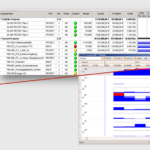 Pmo Reports For Project And Portfolio Management (Requirements) For Project Portfolio Status Report Template