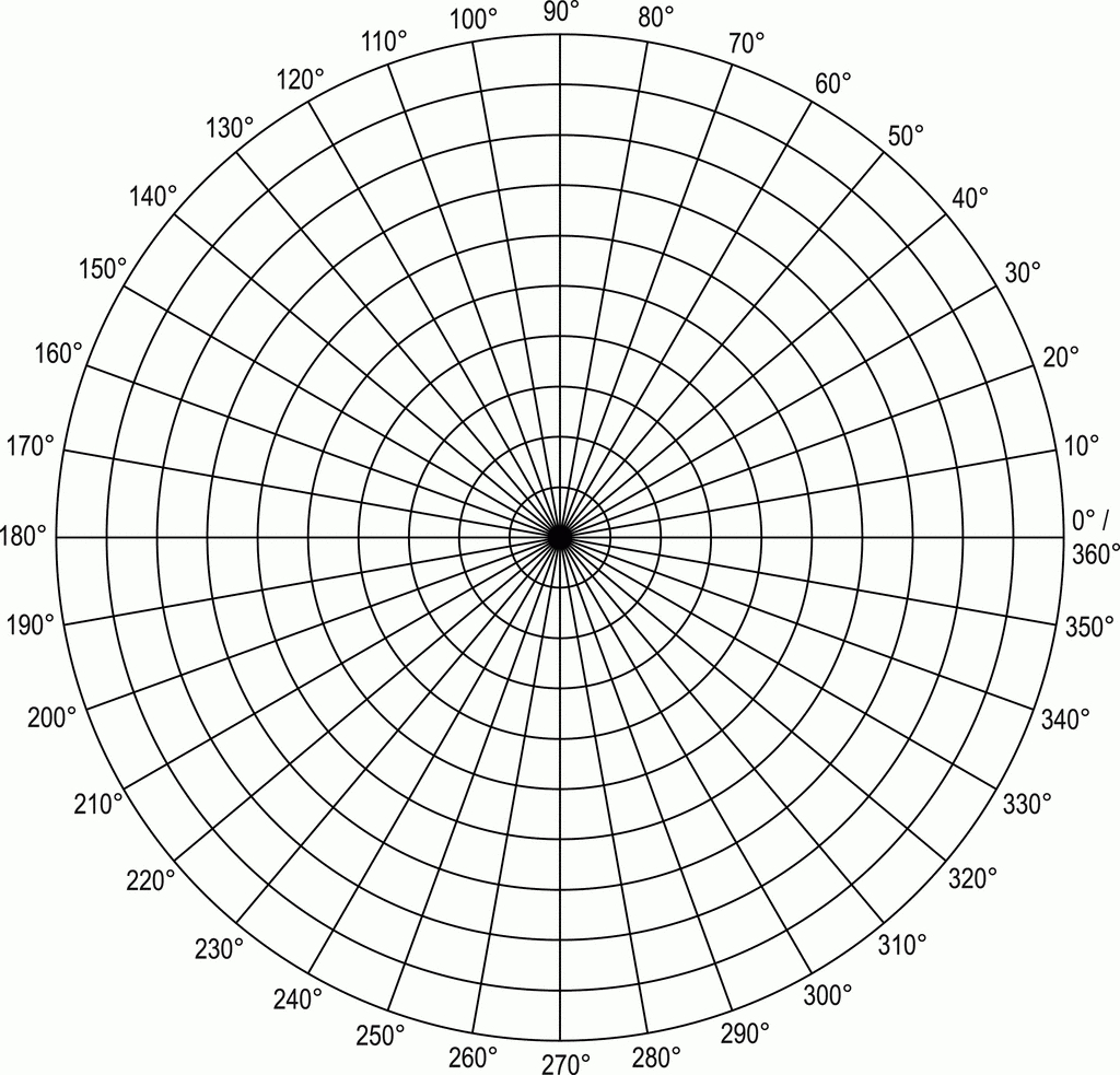 Polar Coordinate Graph Paper Grid | Polar Grid In Degrees Regarding Blank Performance Profile Wheel Template