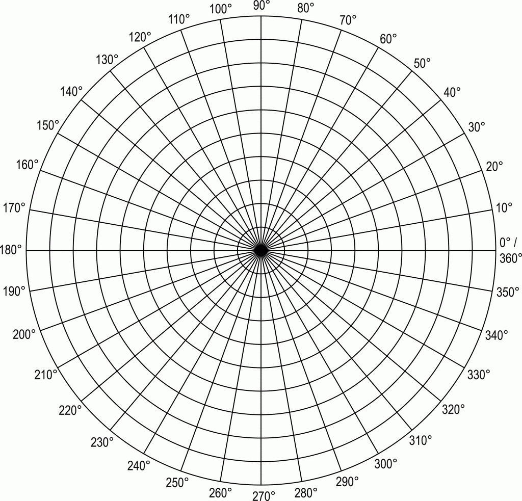 Polar Coordinate Graph Paper Grid | Polar Grid In Degrees Regarding Blank Performance Profile Wheel Template