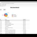 Polarion Extensions In Birt Report Templates