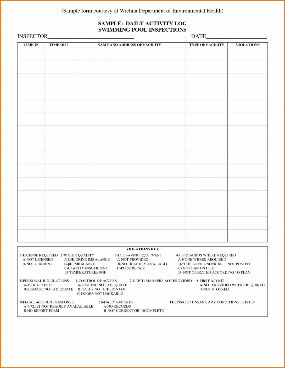 Police Daily Activity Report Template Inside Daily Activity Report Template