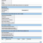 Post Incident Review Report Template Project Management Free Regarding Post Project Report Template