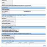 Post Incident Review Report Template Project Management Free Regarding Post Project Report Template