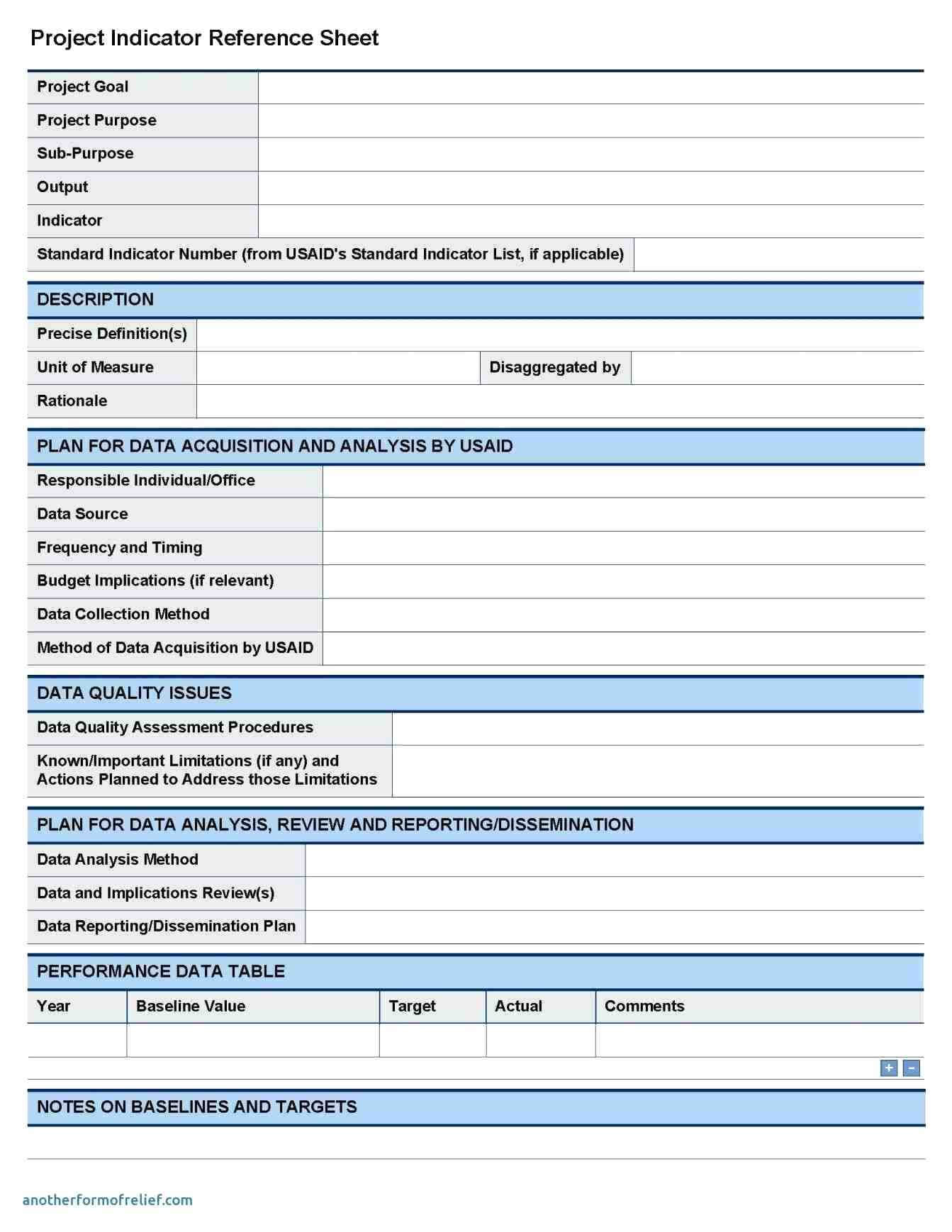 Post Incident Review Report Template Project Management Free Regarding Post Project Report Template