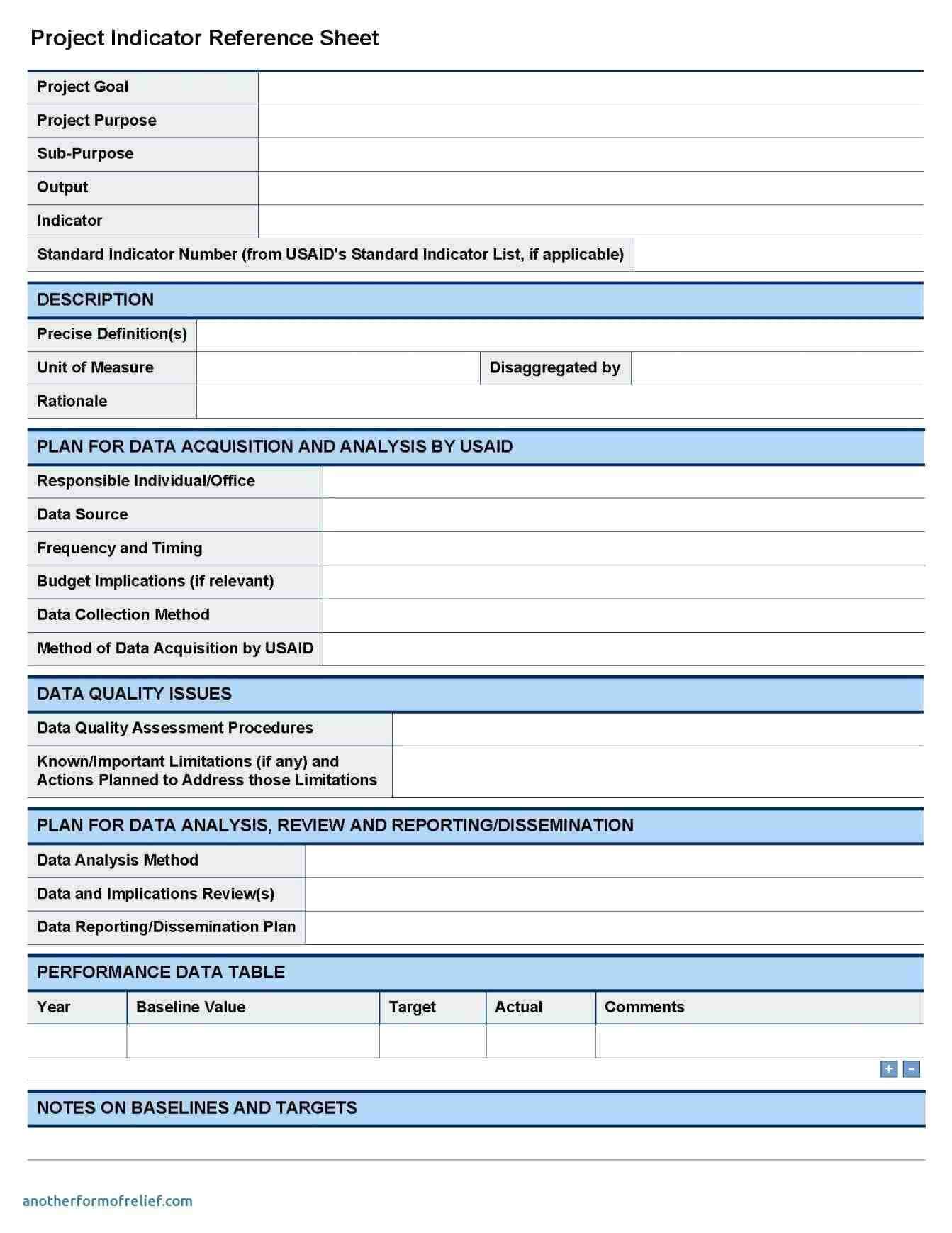 Post Incident Review Report Template Project Management Free Regarding Post Project Report Template