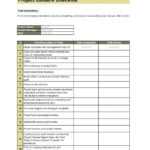 Post Incident Review Report Template Project Management Free Throughout Post Project Report Template