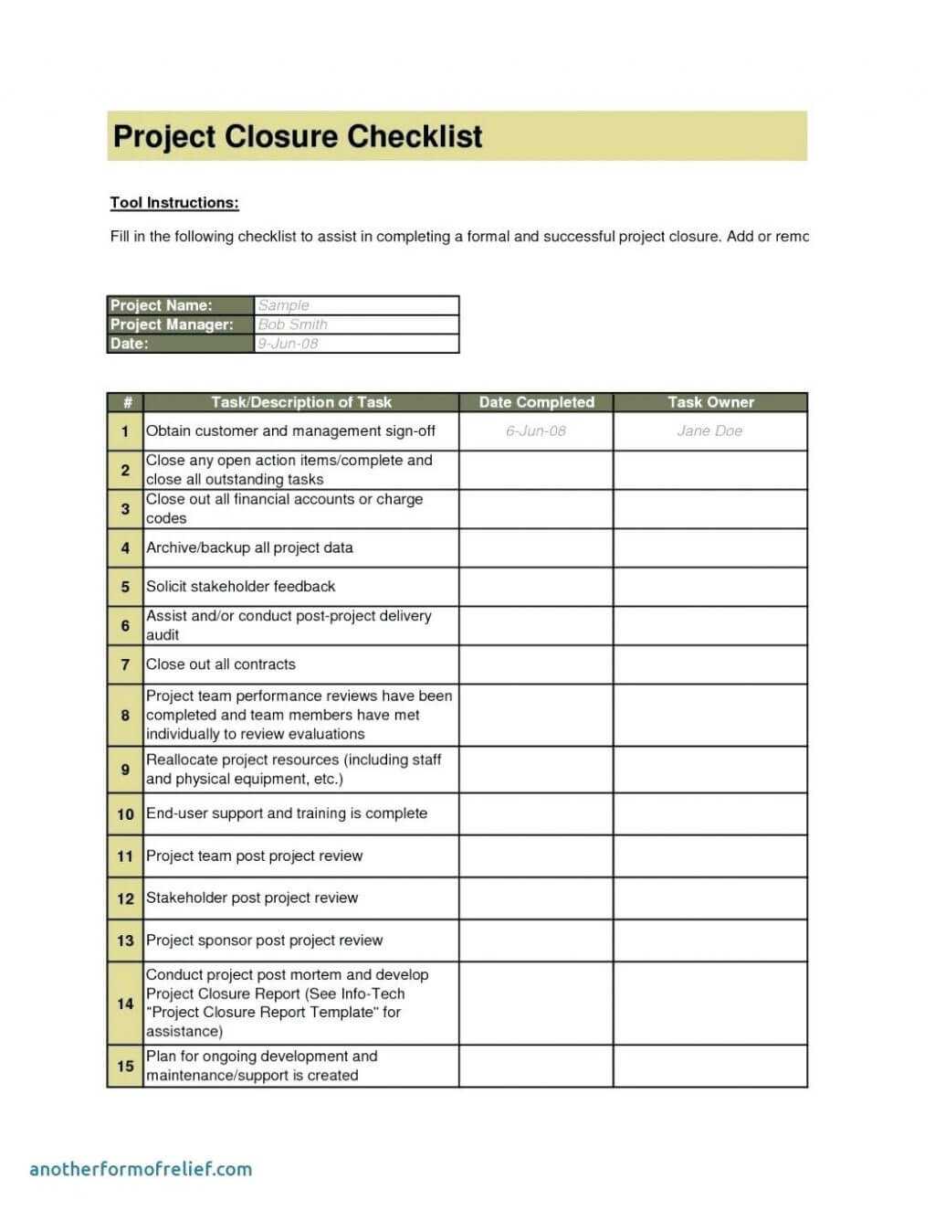 Post Incident Review Report Template Project Management Free Throughout Post Project Report Template