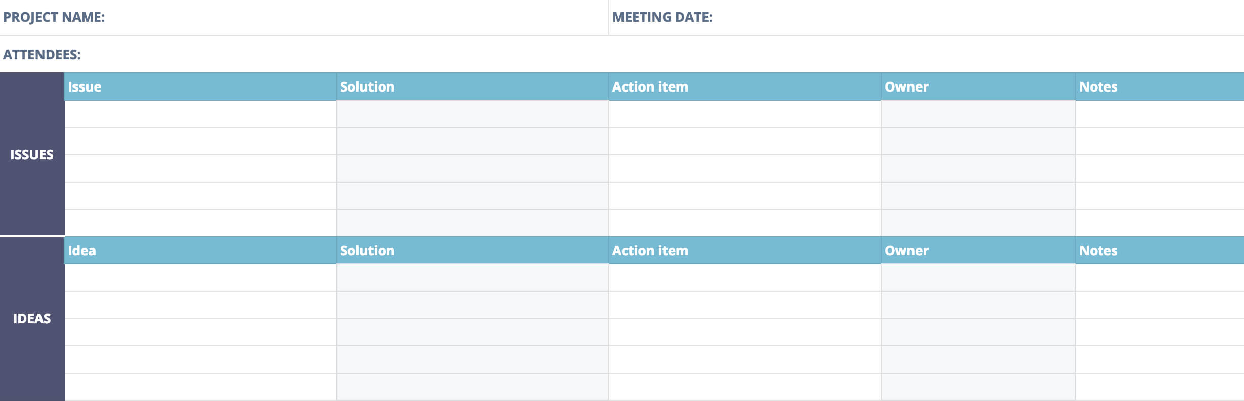 Post Mortem Meeting Template And Tips | Teamgantt Pertaining To It Issue Report Template