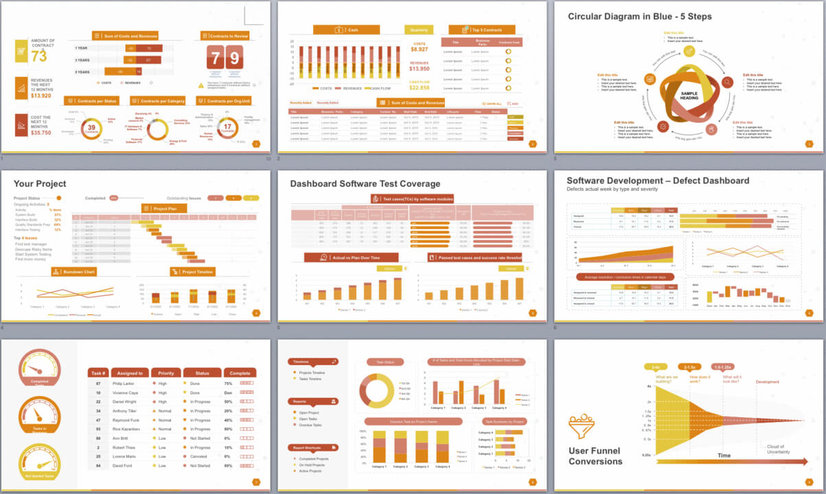 Powerpoint Template To Report Metrics, Kpis, And Project For Monthly Report Template Ppt
