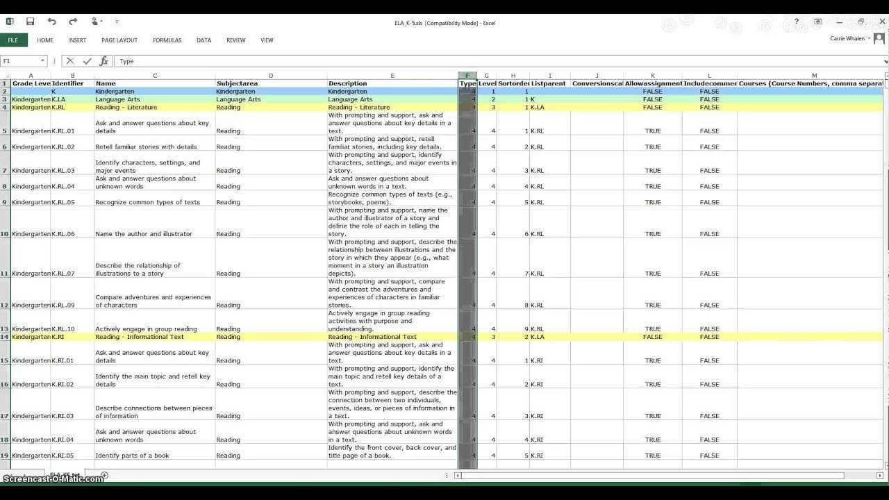 Powerschool: Template With Powerschool Reports Templates