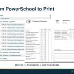 Powerteacher Pro Certification: Standards Based Grading For Powerschool Reports Templates