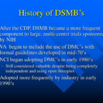 Ppt – Data And Safety Monitoring In Clinical Trials Within Dsmb Report Template
