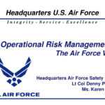 Ppt – Operational Risk Management – The Air Force Way For Air Force Powerpoint Template