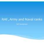 Ppt – Raf, Army And Naval Ranks Powerpoint Presentation – Id Within Raf Powerpoint Template