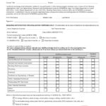 Pre Training Survey Template – Www.hpcr.tk In Training Evaluation Report Template