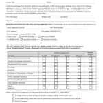 Pre Training Survey Template – Www.hpcr.tk In Training Evaluation Report Template