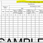 Prepare Now For Next Eeo 1 Component Within Eeo 1 Report Template
