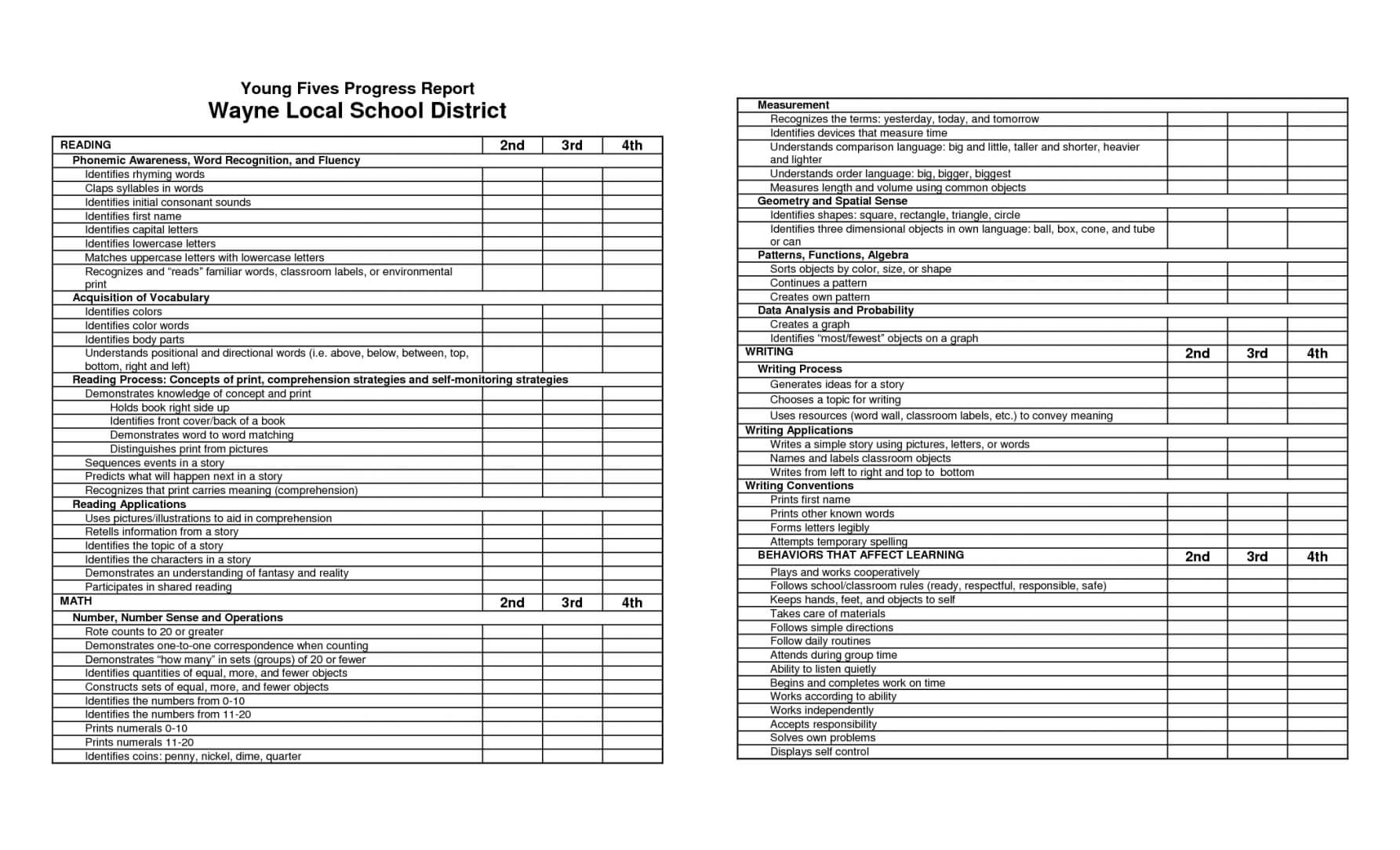 Preschool Printable Progress Reports#1295794 – Myscres Intended For Preschool Progress Report Template